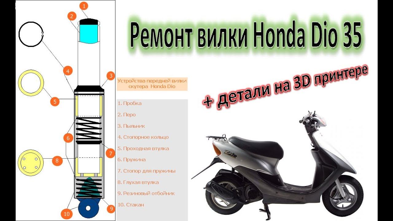 Ремонт вилки Dio 35,34,27,25,18+ детали на 3D принтере