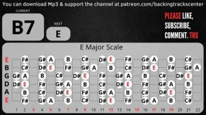 Lonely Love Blues Guitar Backing Track in E Major l BT 587