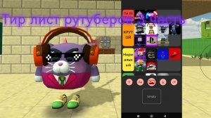 Тир лист рутуберов 3 часть кого в 4????