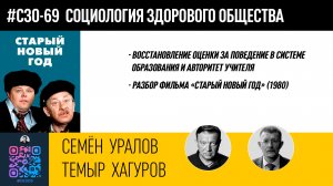 Восстановление оценки за поведение и авторитет учителя. Разбор х/ф "Старый Новый год" (1980)