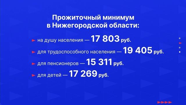 Размер социальных выплат увеличится с 1 февраля. Новости экономики от 23.01.26