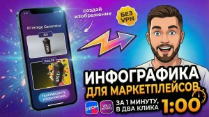 Инфографика для маркетплейсов через нейросеть