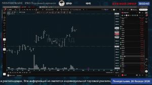 🔥Стратагема - PRO ✅Стратегия трейдера без индикаторов Обзор рынка