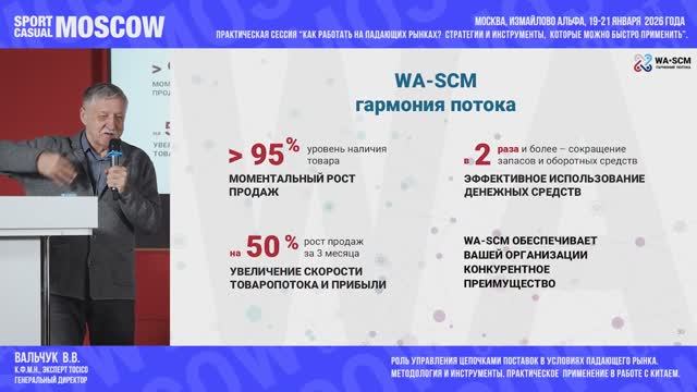Sport Casual Moscow 2026. Выступление В.В. Вальчука