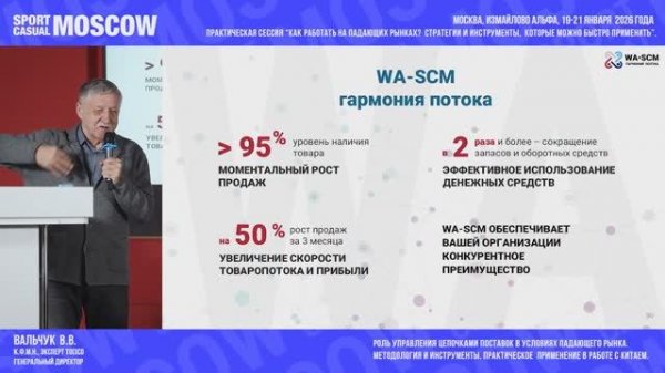 Sport Casual Moscow 2026. Выступление В.В. Вальчука