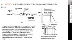24янв_Детские проекты_Дмитриев СА