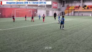 Городской турнир Академия Динамо 2018 VS Алтай 2017 (4)