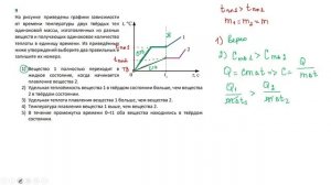 9 кл тест кристаллизация задача 9