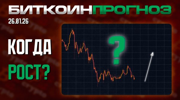 Глобальные Намёки Разворота BTC