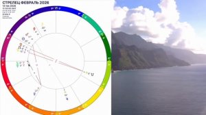 СТРЕЛЕЦ - гороскоп на февраль 2026 года/Солнечное ЗАТМЕНИЕ и КАРМИЧЕСКИЙ КОРИДОР