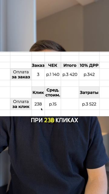 Ozon берет больше денег за рекламу, чем должен ⚠️ смотреть онлайн