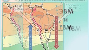 Климат Южной  Америки.