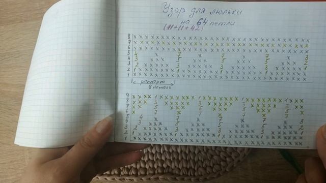 Мастер класс  