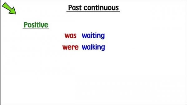 Solutions. Pre-Intermediate. Unit 2. Grammar 2. Past Simple and Continuous