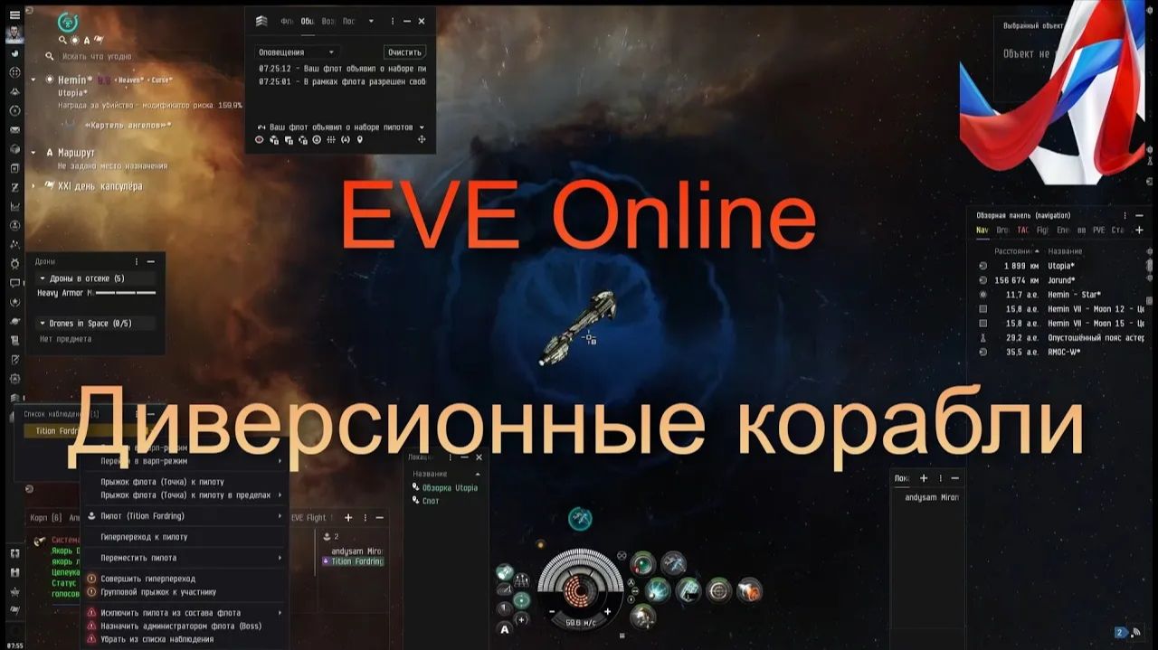 EVE Online. Диверсионные корабли