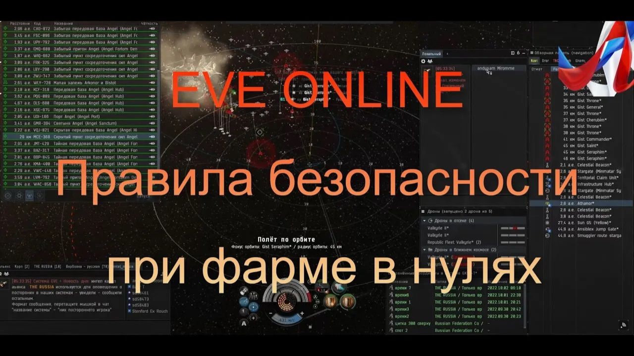 EVE Online. Academy of Russian Federation. Правила безопасности при фарме аномалий в нулях