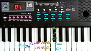 Учимся играть _Белая берёза_ на синтезаторе