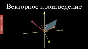 Суть линейной алгебры: #10. Векторное произведение [3Blue1Brown]