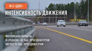 Порядка 400 миллионов поездок по скоростным дорогам Автодора в 2025 году