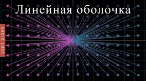 Суть линейной алгебры: #2. Линейная комбинация, линейная оболочка и базисные векторы [3Blue1Brown]