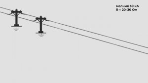 У меня УЗИП, а у соседа - нет