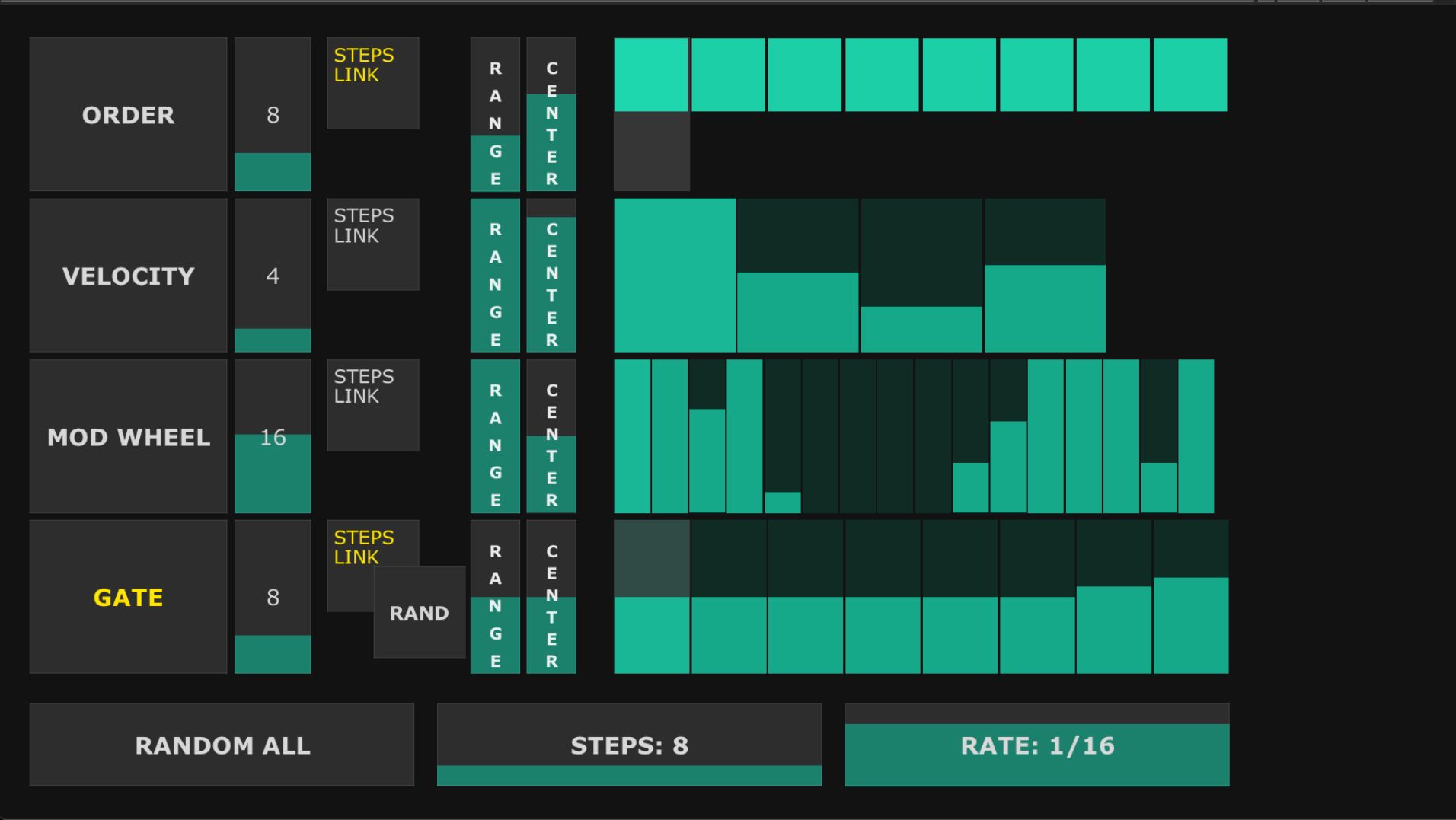 Dvapaltsa Arp DEMO 2