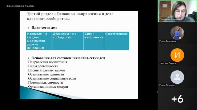 Баранова_Е.И_Консультация по планированию ВП в классе_27.01.2026