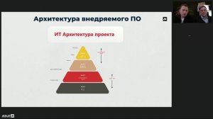 AXELOT cкладская роботизация: WE FRY – история успеха