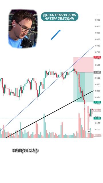 Секретная торговая стратегия смотреть онлайн