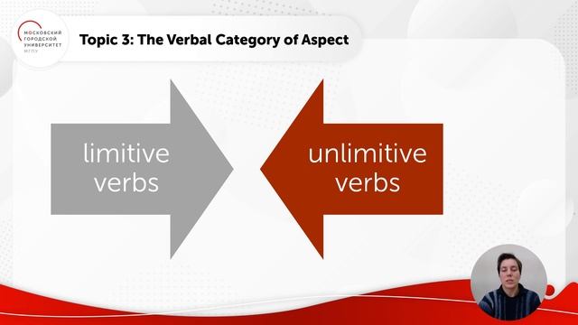 Лекция «Глагол: грамматические категории» Ч. 3 смотреть онлайн