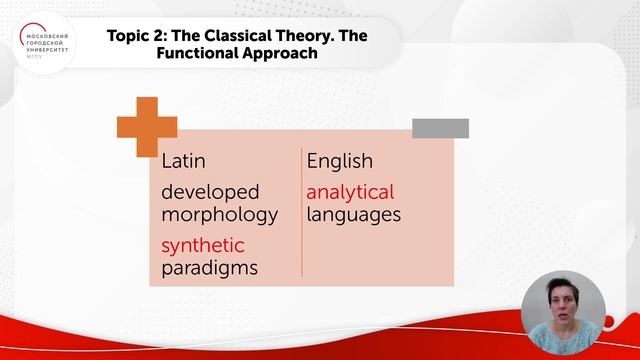 Лекция «Части речи. Подходы к классификации слов» Ч. 2 смотреть онлайн