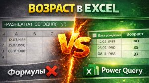 🎂 Расчёт возраста в Эксель. Используем Power Query
