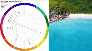 КОЗЕРОГ- гороскоп на февраль 2026 года. Начало новых времен/Солнечное ЗАТМЕНИЕ и КАРМИЧЕСКИЙ КОРИДОР