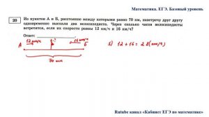 ЕГЭ. Математика. Базовый уровень. Задание 20. Из пунктов А и Б, расстояние между которыми равно