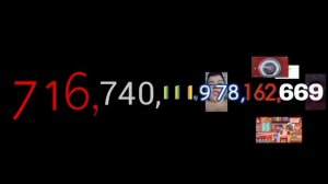 Числа от 1 до секстиллиона