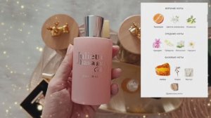 ПАРФЮМЕРНЫЕ ПОКУПКИ ЯНВАРЯ🥶❄️❄️❄️