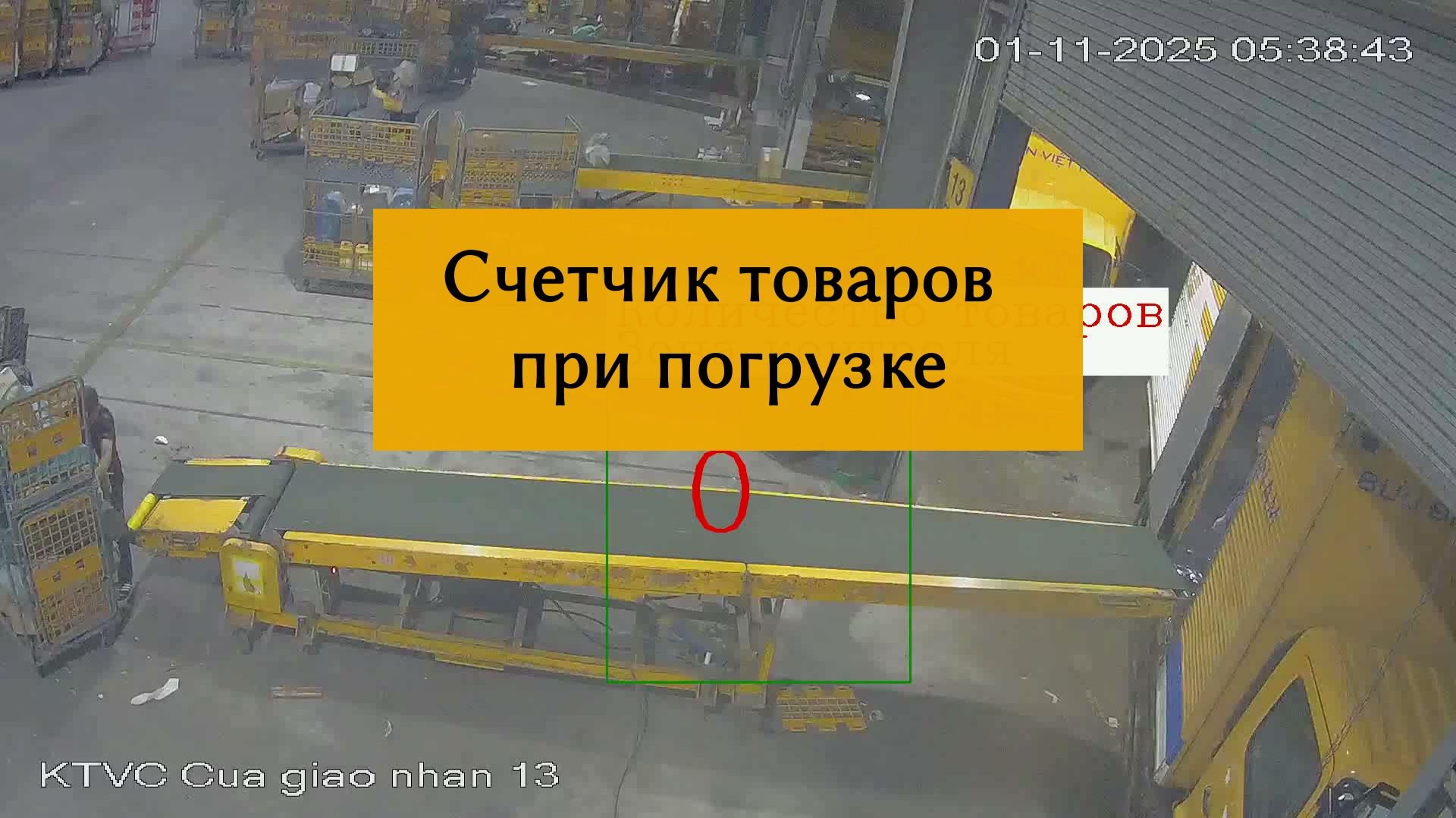 Подсчет количества товара с помощью нейросети