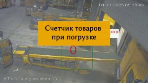 Подсчет количества товара с помощью нейросети