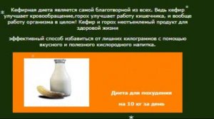 Кефирная диета РАССЛАБЬСЯ!  является самой благотворной из всех. 🆗😉🚽 🚾