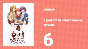 Граффити счастливой кухни 1 сезон 6 серия «Горячий и упругий» (аниме-сериал, 2015)