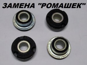 Замена шарниров растяжки "ромашки" Лада гранта, калина