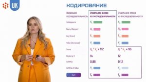 Механизм внимания