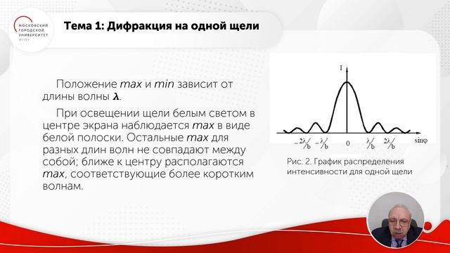 Явление дифракции. Дифракция Фраунгофера смотреть онлайн