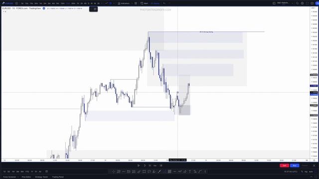 8. S&D Structure Zones - Walkthrough2