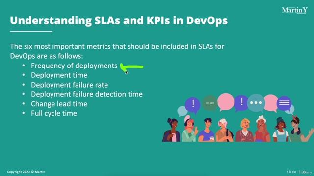 3. Компоненты DevOps смотреть онлайн