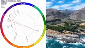 ВОДОЛЕЙ- гороскоп на февраль 2026 года. Начало новых времен/Солнечное ЗАТМЕНИЕ и КАРМИЧЕСКИЙ КОРИДОР