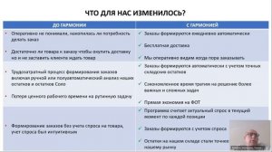 Отзыв на WA-SCM. Максим Гончаров. Линия Танца