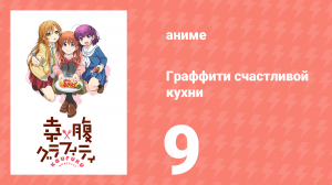 Граффити счастливой кухни 1 сезон 9 серия «Кипящий и дымящийся» (аниме-сериал, 2015)