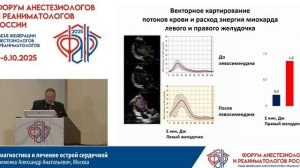 Диагностика и лечение ОСН Еременко А.А. 2025