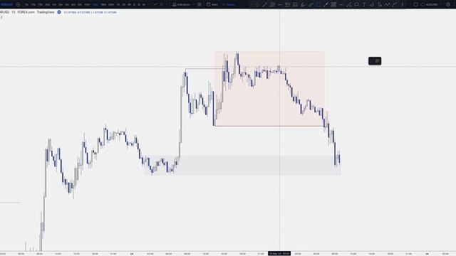 5. Trading Against Orderflo